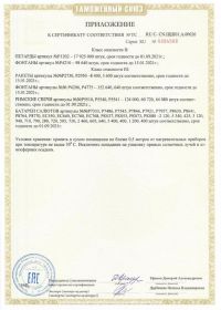 Сертификат соответствия на салют С26-2 | Салюты Чебоксары